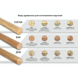 Поручень для балетного станка 2м дуб 47 мм